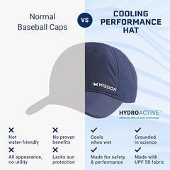 COOLING PERFORMANCE BASEBALL CAP - HAT